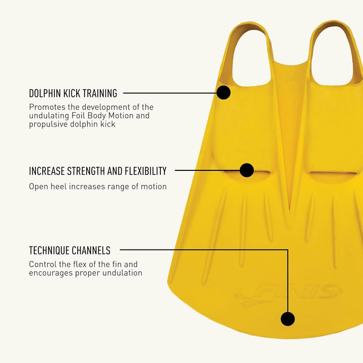 Finis Training Monofin (US) XL: 13.5-15, F: 16-17.5 yellow, (US) XL: 13.5-15, F: 16-17.5 yellow