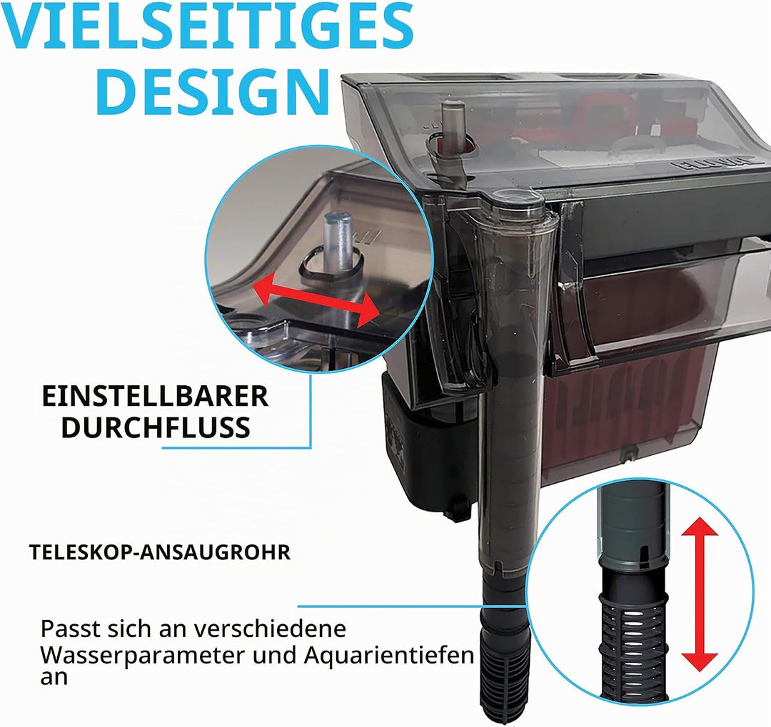 Fluval C2 Clip-On 5-Stufen Aquarienfilter, Aussenfilter, 38-115l