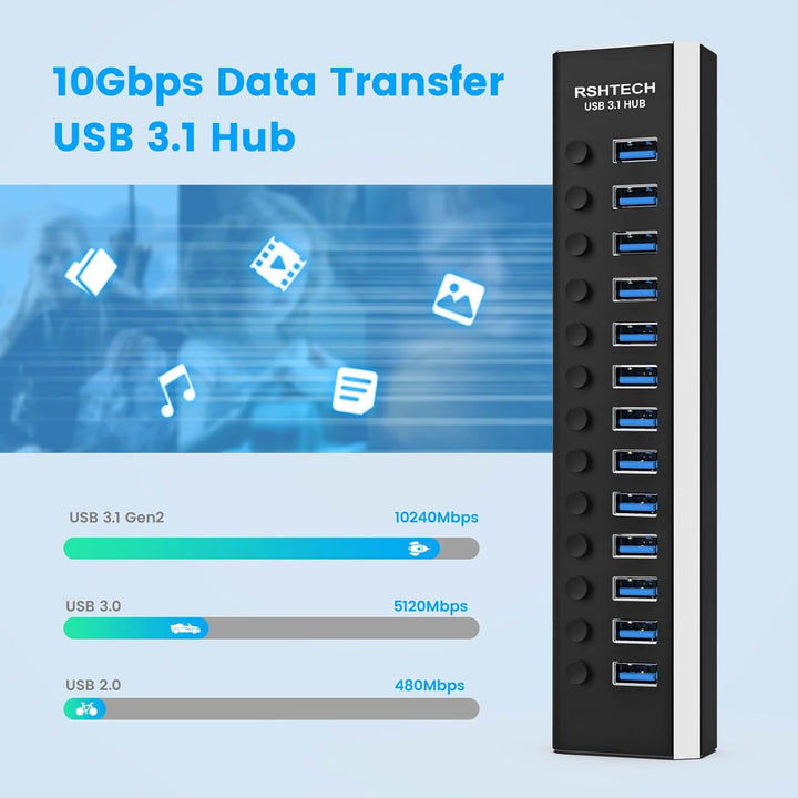 RSHTECH USB Hub 3.2 Aktiv mit Netzteil (72W 12V/6A), 2-in-1 Datenkabel (Typ-C&Typ A) und 13*10Gbps U