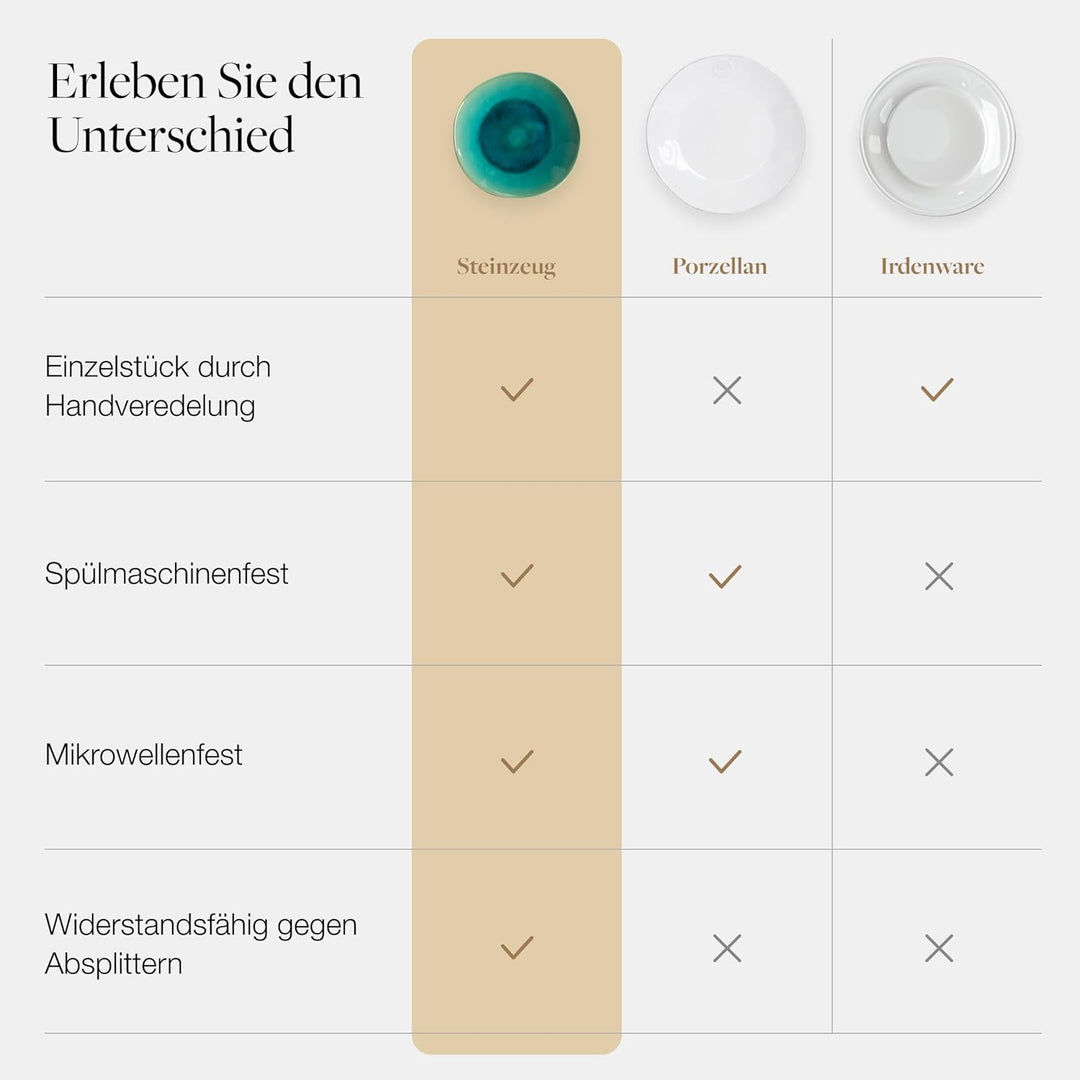 Costa Nova Pasta- und Suppenteller Riviera: Tiefer Steinzeug-Teller für Pasta und Suppe mit craqueli