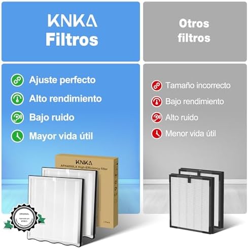 KNKA APH4000 Luftreiniger und Ersatzfilter (2er Pack) Bundle