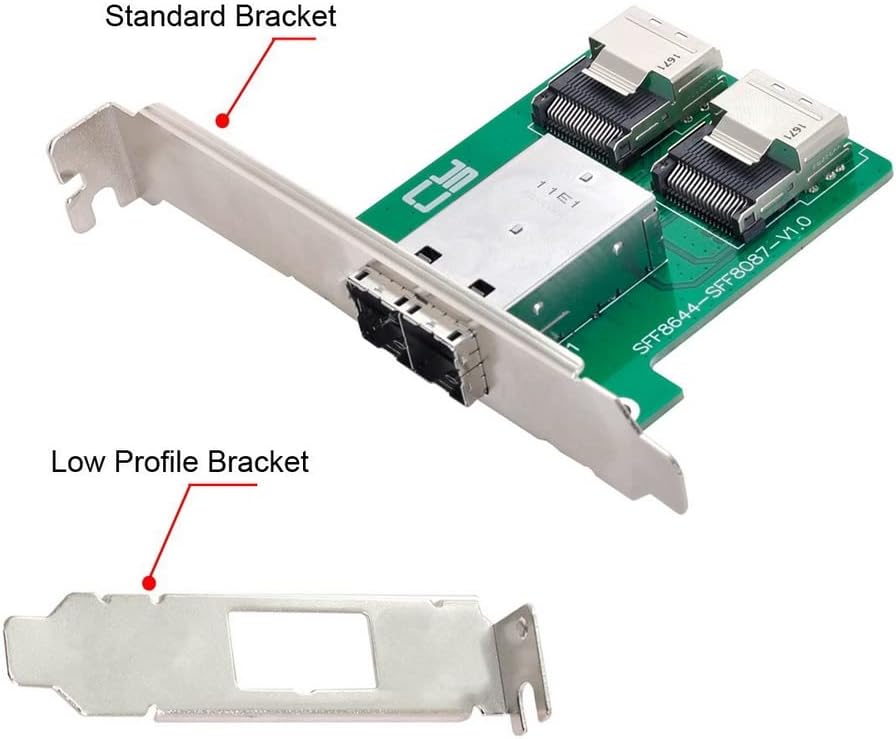 CY Mini SAS HD SFF-8644 auf interne Mini SAS SFF-8087 PCBA Buchse Adapter Dual Ports mit Low Profile