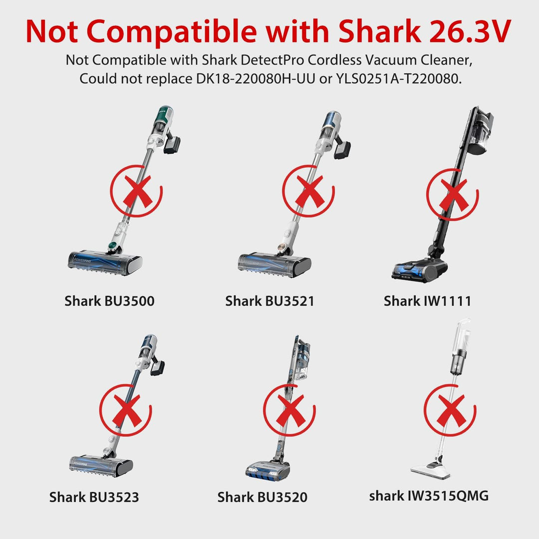 KFD Netzteil 28,8V Ladegerät Ladekabel für Shark Akku Staubsauger Stratos IZ400EU IZ400DE IZ300 IZ30
