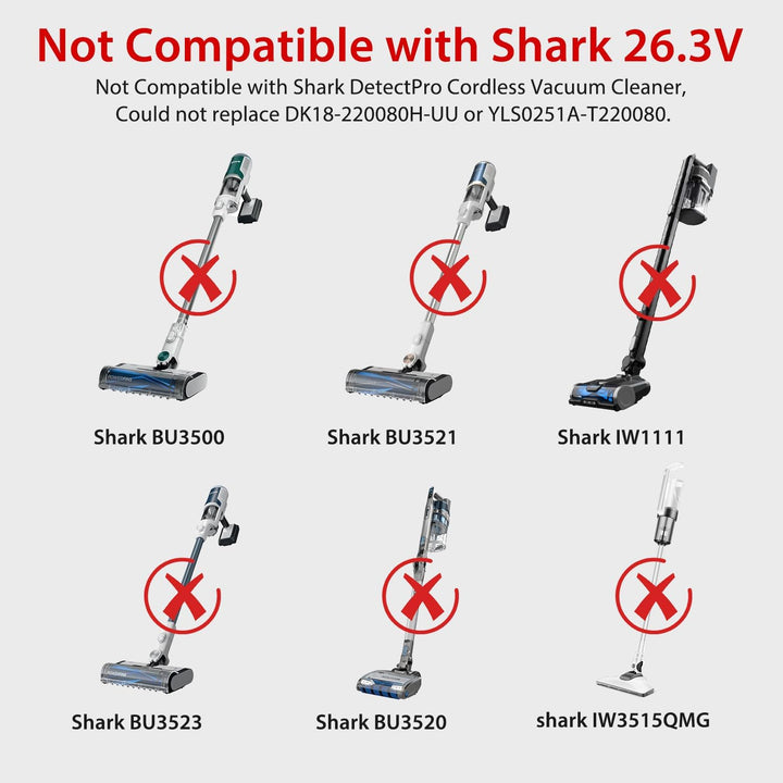 KFD Netzteil 28,8V Ladegerät Ladekabel für Shark Akku Staubsauger Stratos IZ400EU IZ400DE IZ300 IZ30