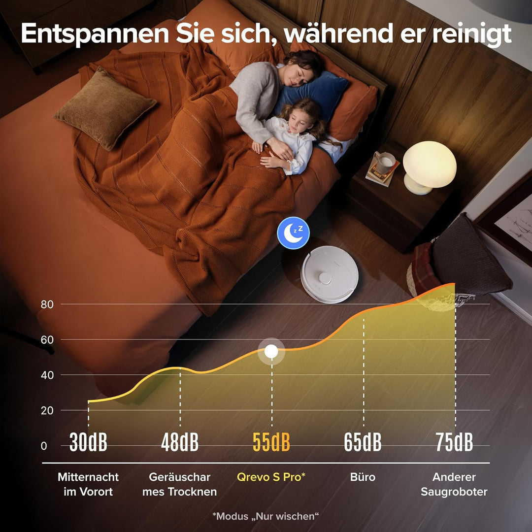 roborock Qrevo S Pro Saugroboter mit Wischfunktion, verbessert von QV 35A, 18.500 Pa, 75 °C Heisswas