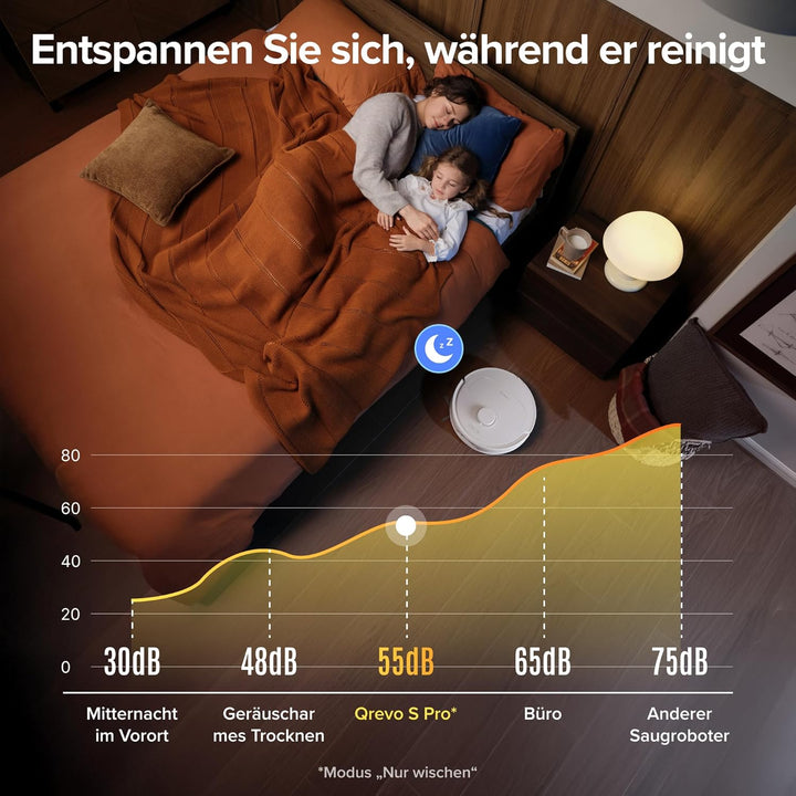roborock Qrevo S Pro Saugroboter mit Wischfunktion, verbessert von QV 35A, 18.500 Pa, 75 °C Heisswas
