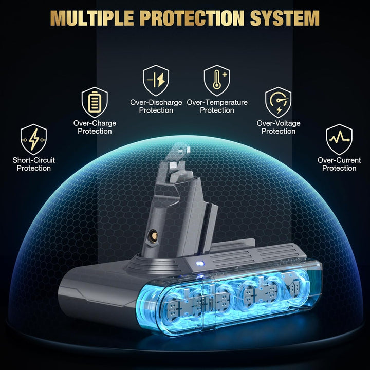 EGR 6200 mAh V6 Akku für Dyson DC62 DC58 DC59 DC61 DC58 DC59 DC61 Animal DC72 DC74 SV03 SV05 SV06 SV