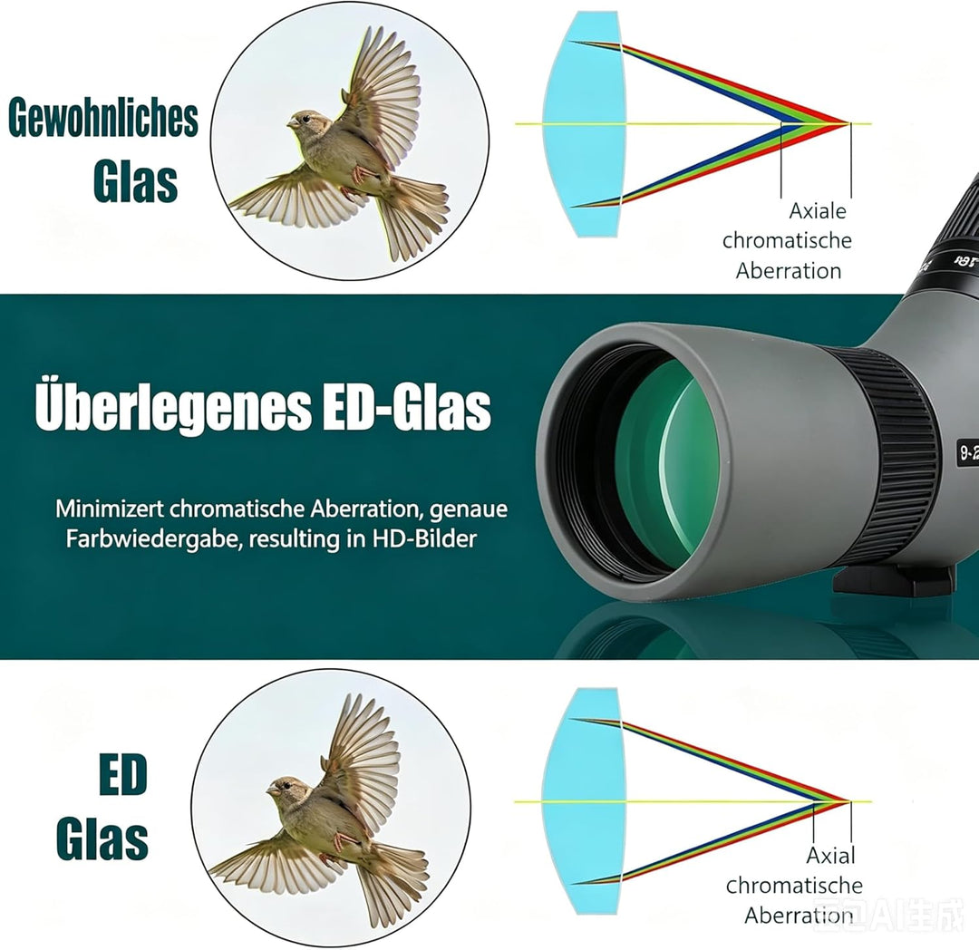Svbony SV410 Spektiv, 9-27x56 ED Spektive, FMC-Objektiv Kompaktes Tragbares Gehäuse für die Vogelbeo