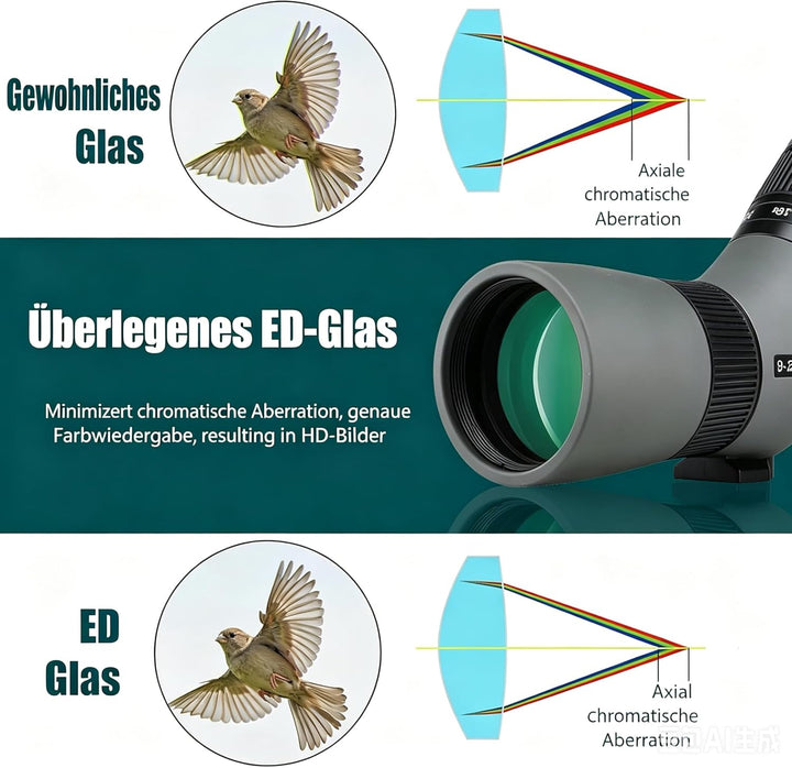 Svbony SV410 Spektiv, 9-27x56 ED Spektive, FMC-Objektiv Kompaktes Tragbares Gehäuse für die Vogelbeo
