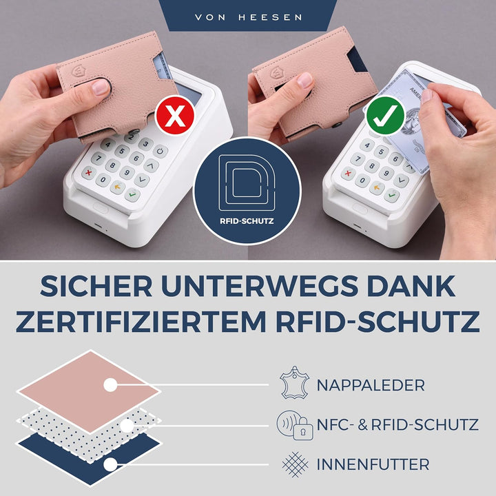 VON HEESEN Slim Wallet mit RFID Schutz - Geldbörse Herren klein - Mini Geldbeutel Damen Portmonee -