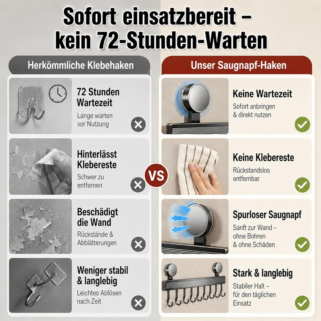 URMONA Hakenleiste Küche ohne Bohren mit Saugnapf | 8 Haken, 40 cm lang, bis 20 kg belastbar, selbst