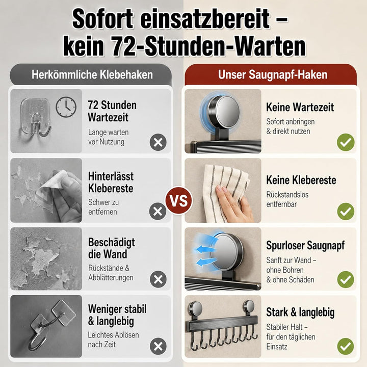 URMONA Hakenleiste Küche ohne Bohren mit Saugnapf | 8 Haken, 40 cm lang, bis 20 kg belastbar, selbst