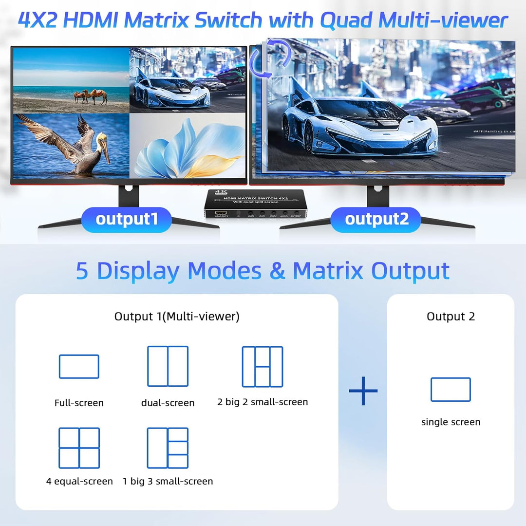 HDMI Matrix Switcher 4x2 mit Multiview, Bolaazul 4K HDMI Multi-Visor Quad Multi-Viewer Dual Monitor