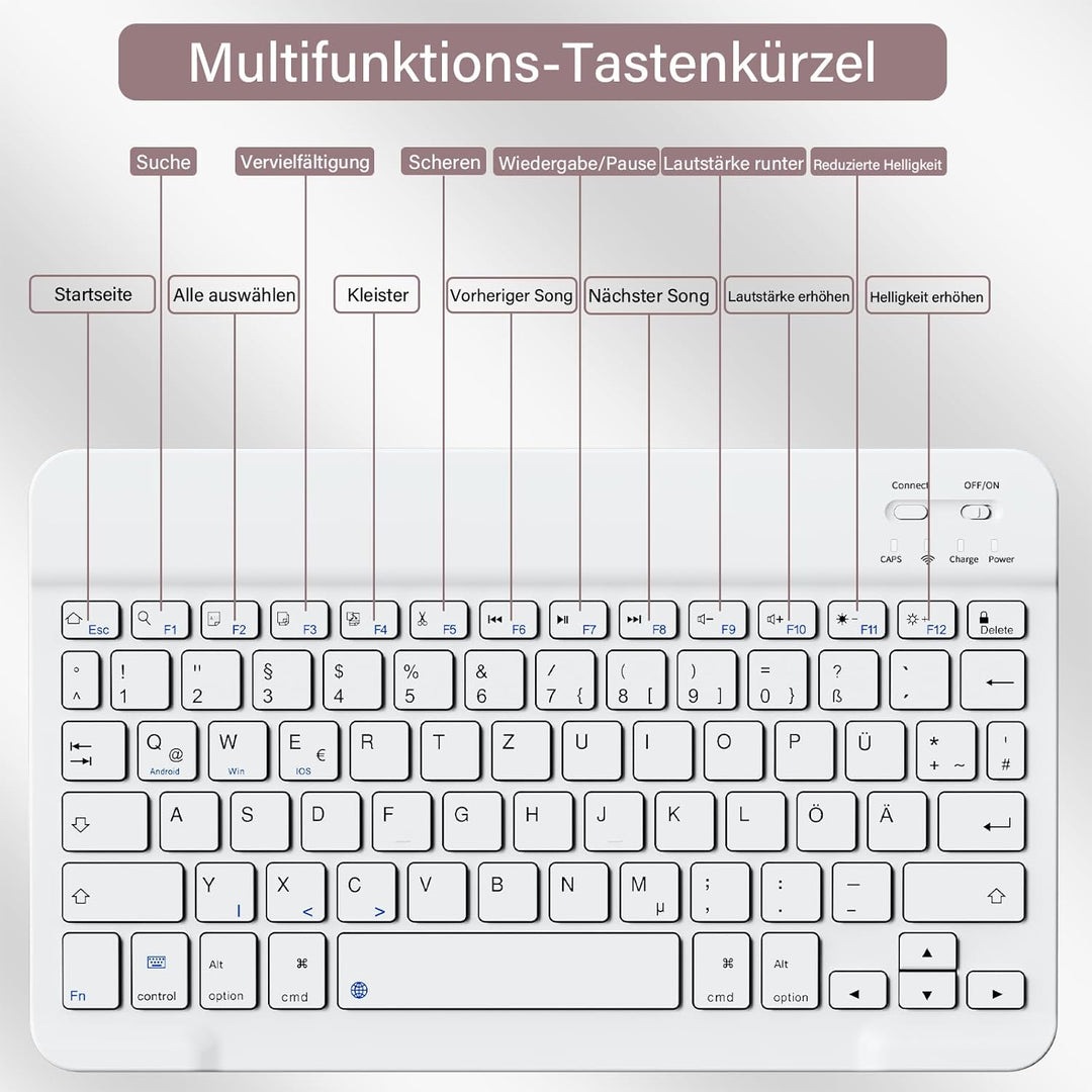 Tastatur Hülle für iPad 10.2 Zoll (9./8./7. Generation - 2021/2020/2019), Soft TPU Rückseite Gehäuse