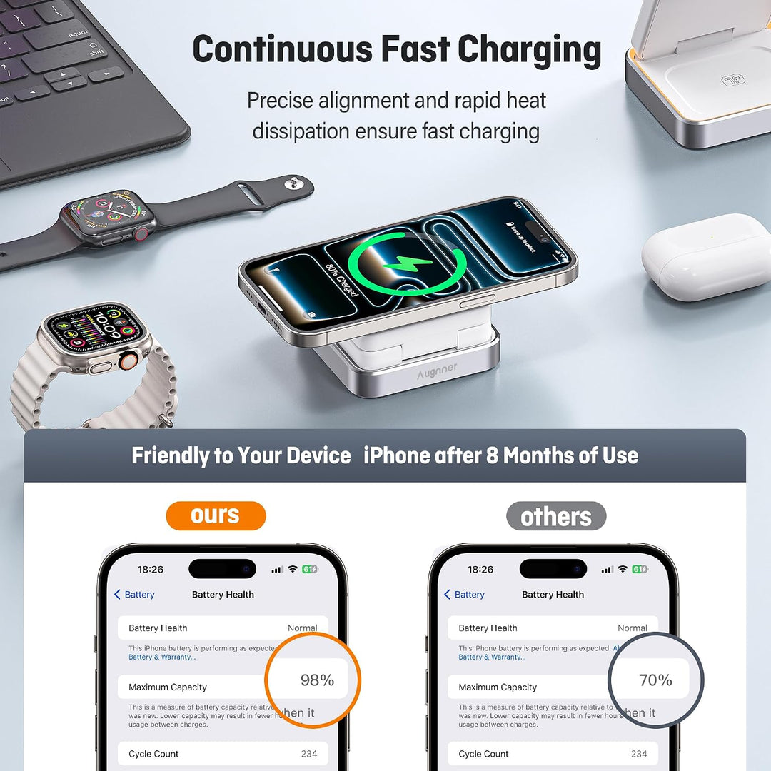 Augnner[Ultraschnell 25W] 3 in 1 Kabellose Ladestation für Apple, 25W Faltbar Induktive Ladestation