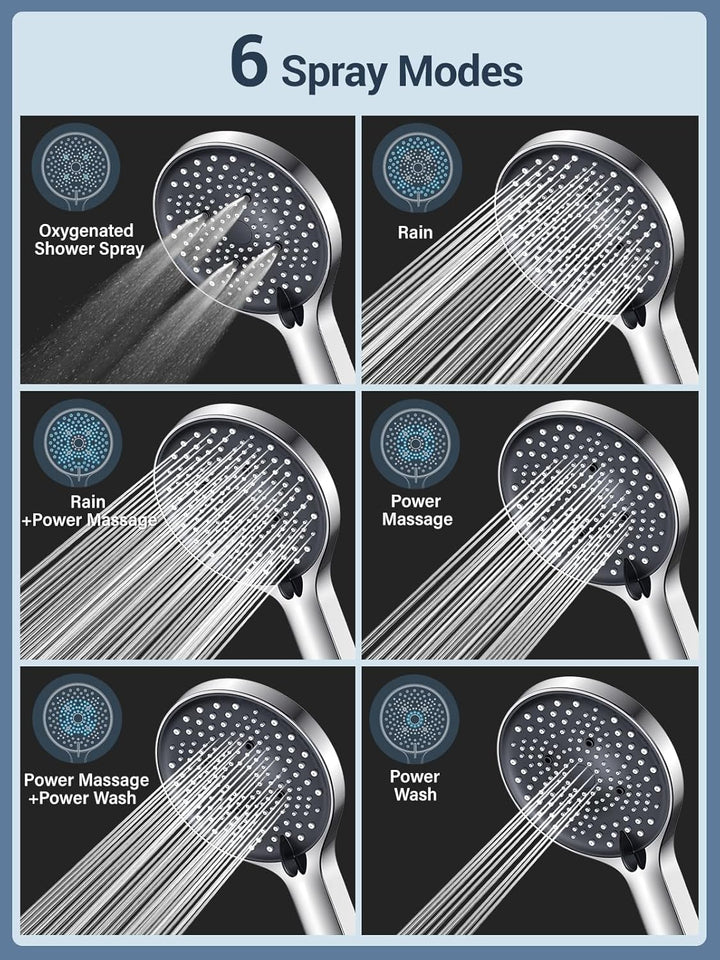 YEAUPE Duschkopf, Hochdruck, 130 mm, grosser Duschkopf, 6 Modi, druckverstärkend, Handbrause für nie