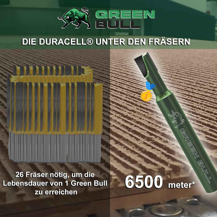 Fraiser GREEN BULL – Diamant-Fräser für Schnitte und Nuten in Holz, Kunststoff und Leichtmetallen, S