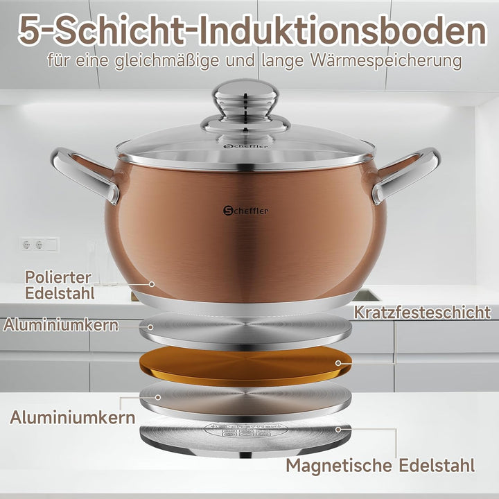 Scheffler Topfset Mit Deckel, 10tlg, Induktions, Für alle Herdarten | Edelstahl-Kochtopfset, 16/18/2