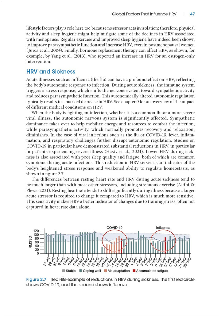 Heart Rate Variability: Science and Strategies for Peak Performance, Taschenbuch