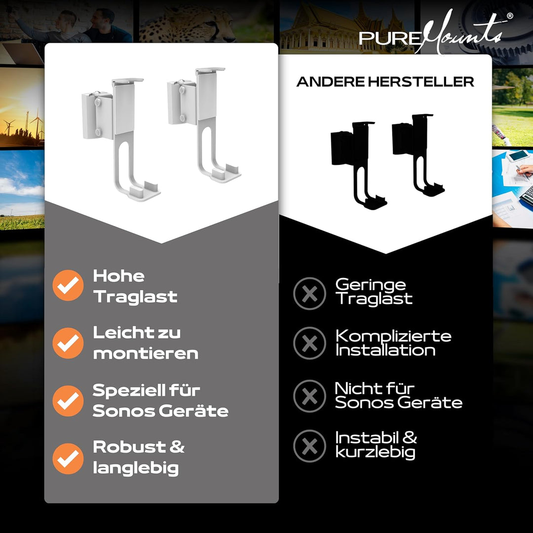 PureMounts, Lautsprecher-Halterung, Wandhalterung für Sonos One, One SL & Play:1, weiss Wandmontage