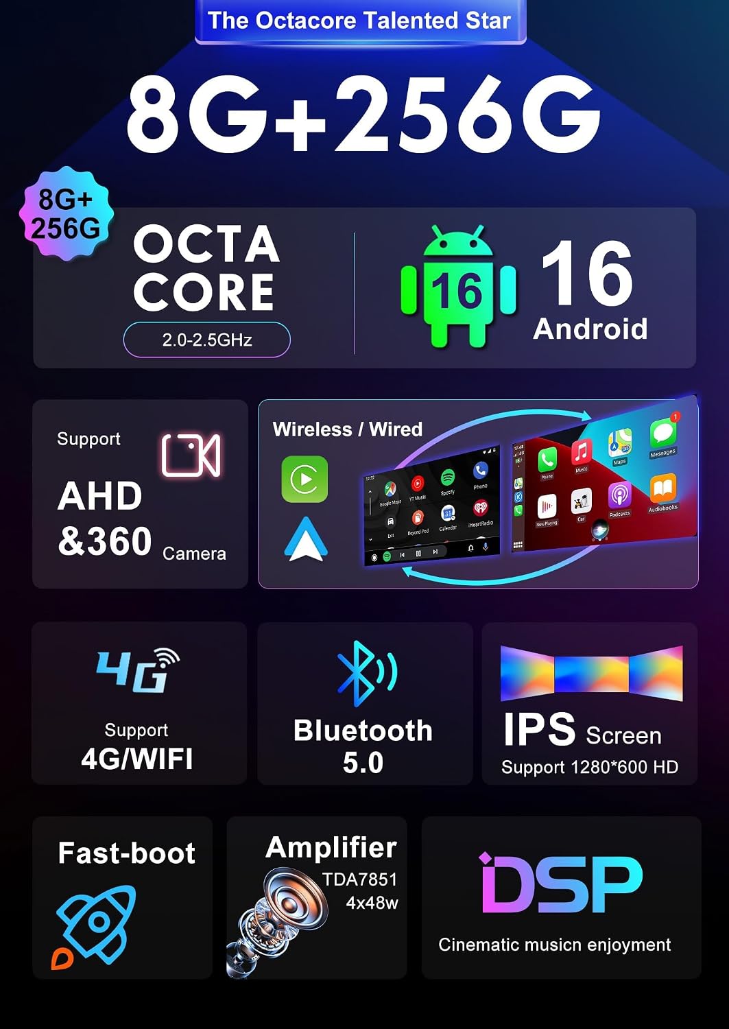 [8G+256G, 8-Core] - Android 16 IPS Autoradio für Renault Megane 3 (2008-2014) - Kabellos CarPlay/And
