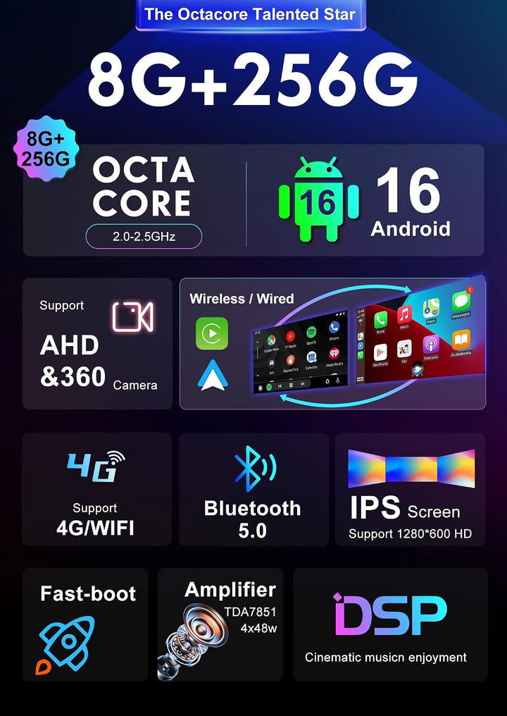 [8G+256G, 8-Core] - Android 16 IPS Autoradio für Renault Megane 3 (2008-2014) - Kabellos CarPlay/And
