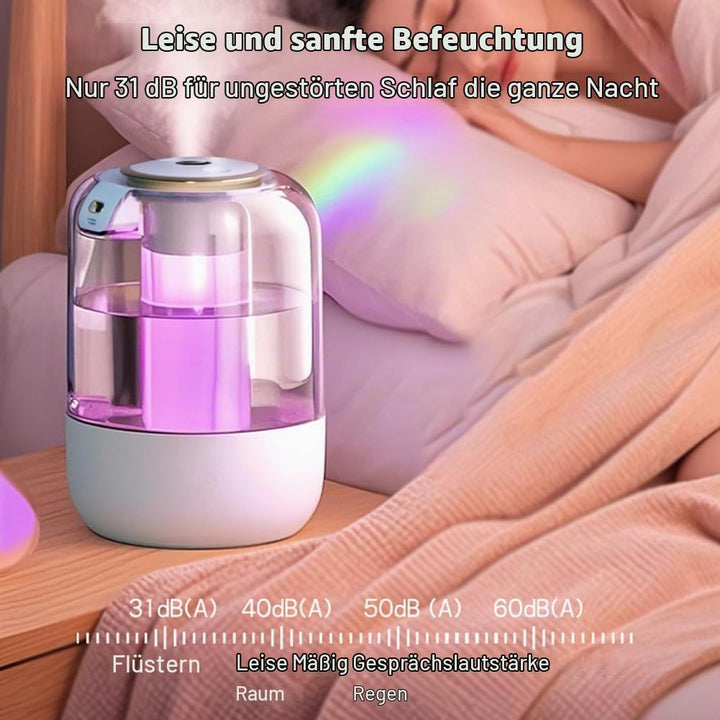 Luftbefeuchter Schlafzimmer Top-Fill Humidifier - 2L 360° Doppeldüse Raumbefeuchter mit 7 Farben Nac