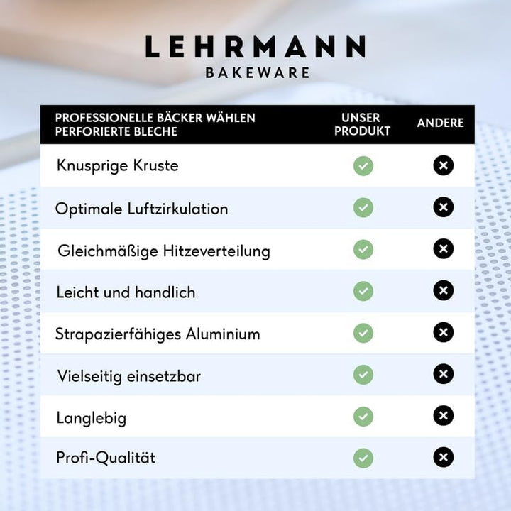 LEHRMANN Lochblech 45,5 x 37,5 cm mit Antihaftbeschichtung Backblech Kuchenblech Baguetteblech Pizza