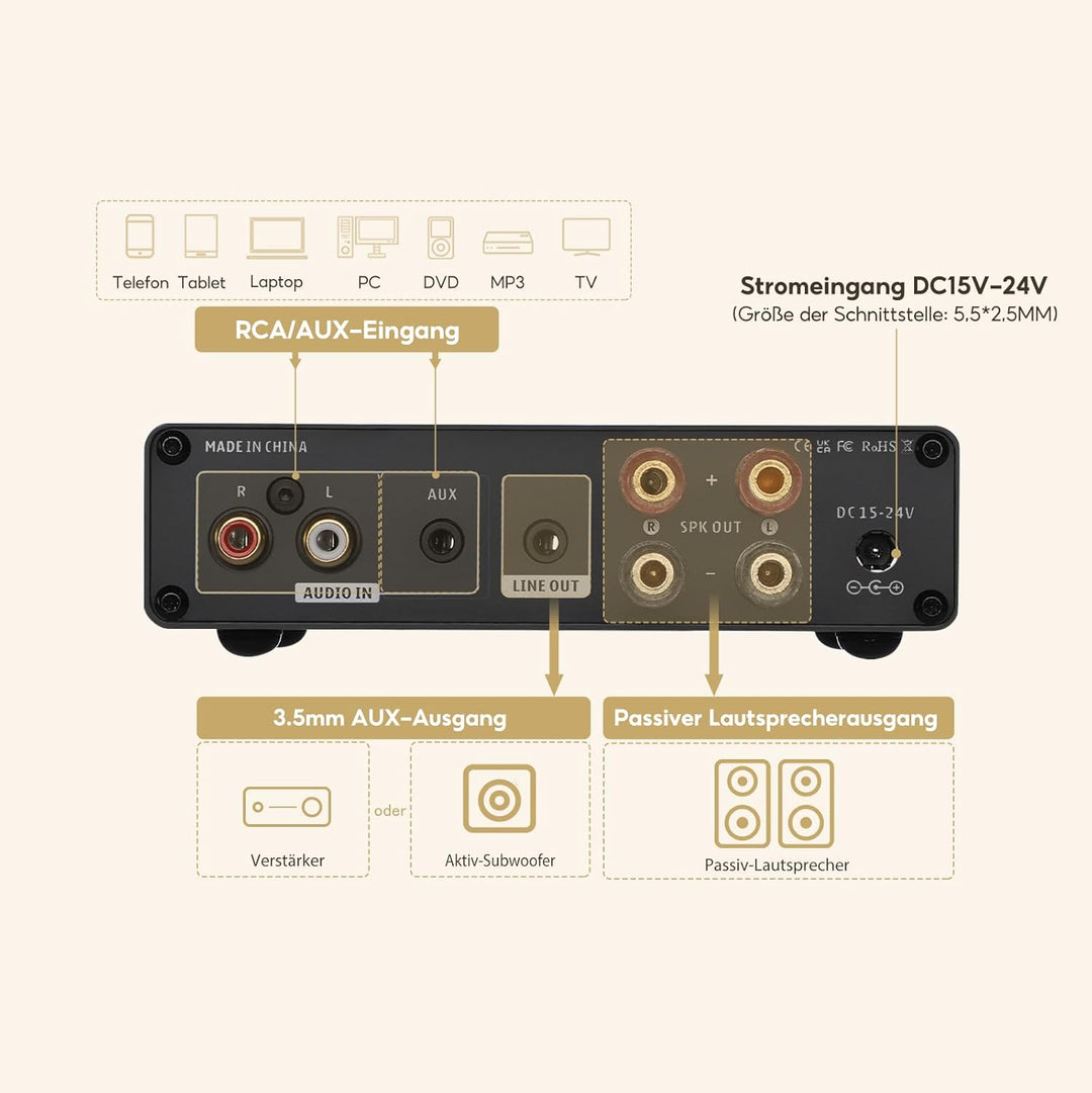 AIYIMA A01 TPA3116 Leistungsverstärker 2.0/2.1 CH Stereo-HiFi-Verstärker Klasse D Integrierter Verst