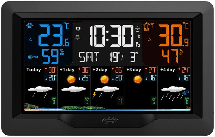 infactory Funkwetterstation: Internet-Funk-Wetterstation, UV-Index- & Wettertrend, Aussensensor, App