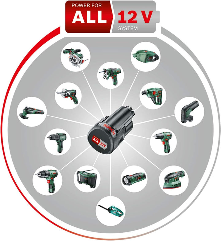 Bosch Akku Bohrhammer Uneo (1 Akku, 12 Volt System, Max. Bohr-Ø in Beton 10 mm, im Koffer) Set | 1 A