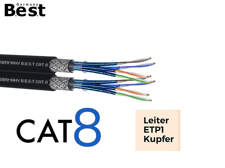 CAT 8 250m Duplex Erdkabel Netzwerkkabel Reines Kupfer Verlegekabel S/FTP | 100 % reines Kupfer, Dup