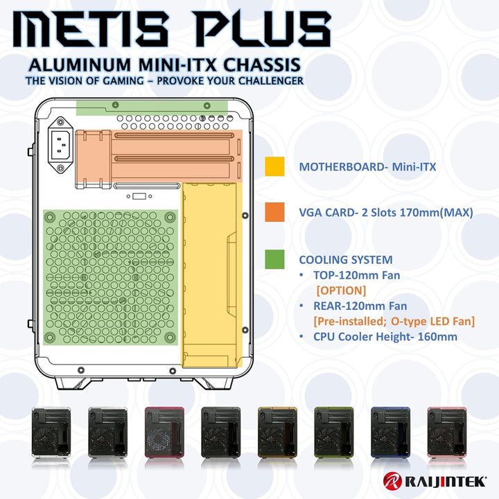 Raijintek METIS Plus Mini-ITX Computer Gehäuse, Tower Case, Mini Gehäuse PC, PC - Gehäuse Silent, Bo
