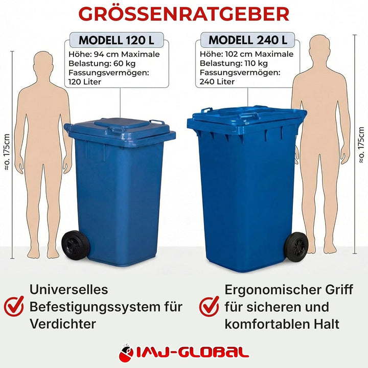 IMJ-Global Abfalleimer für Abfalleimer | PN-EN 840 | 240 Liter | mit Rollen | System zur mechanische