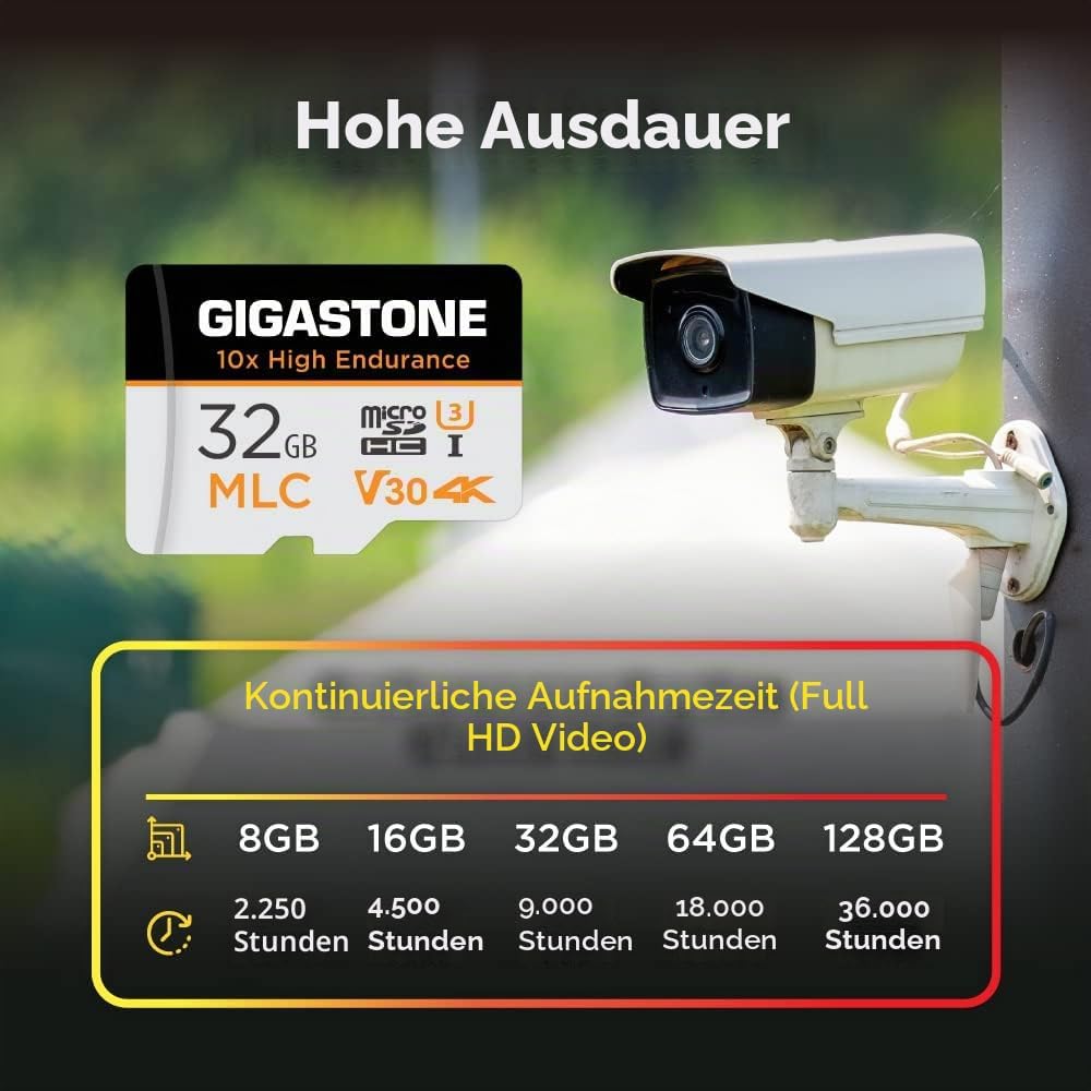 [10x High Endurance] Gigastone MLC 32GB 2er-Pack Industrial MicroSDXC Karte mit Adapter,95/60 MB/s 4