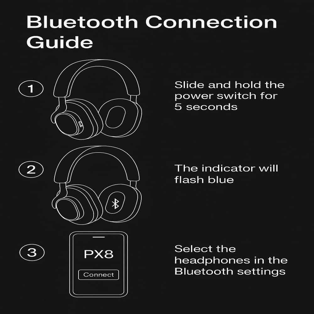 Bowers & Wilkins Px8 Over-Ear-Kopfhörer mit Geräuschunterdrückung, kabellos, Bluetooth 5.0, Schnelll