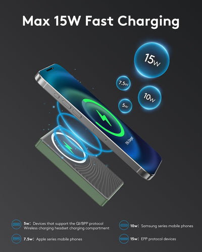 Ntaanoo Power Bank Fast Wireless Charging 10000mAh,Grün, Grün