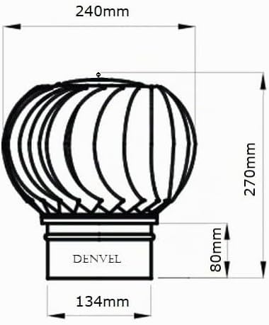 130mm Kaminaufsatz Drehbarer Edelstahl, NEUES MODELL, AUSTAUSCHBARE LAGER, Schornsteinabdeckung Kami