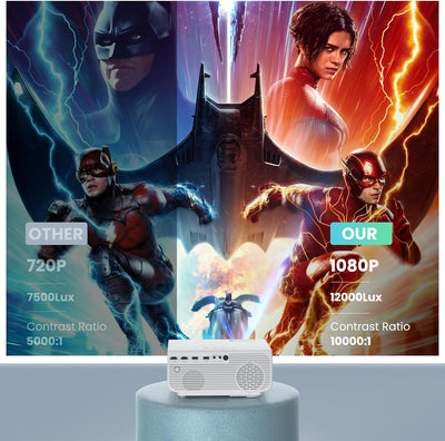 HOPVISION Beamer, Mini Beamer WiFi Bluetooth Full HD 1080P, Beamer 4K Heimkino Unterstützt mit Zoomf