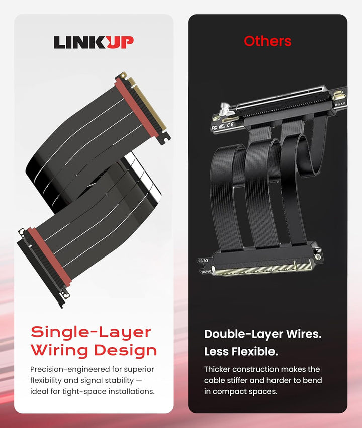 LINKUP - AVA5 PCIE 5.0 Riser-Kabel [80cm (Gesamtlänge 84cm)] RTX5090 RX9070 GPU Bereit | x16 128GB/s