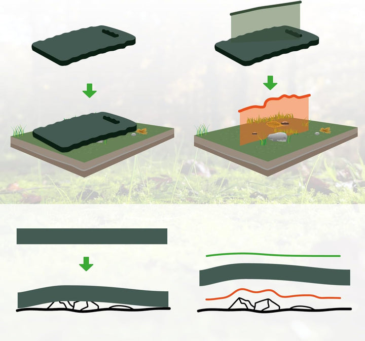 com-four® 4x Kniekissen für den Garten - Kniematte für die Gartenarbeit - Kniepolster für Handwerk u