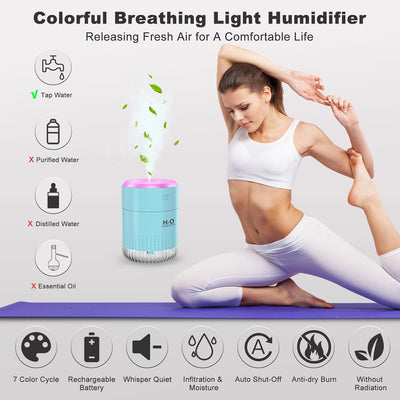 KARFUN Small Humidifiers,Portable Desk Humidifiers,Luftbefeuchter,Desktop Leiser Mini Luftbefeuchter