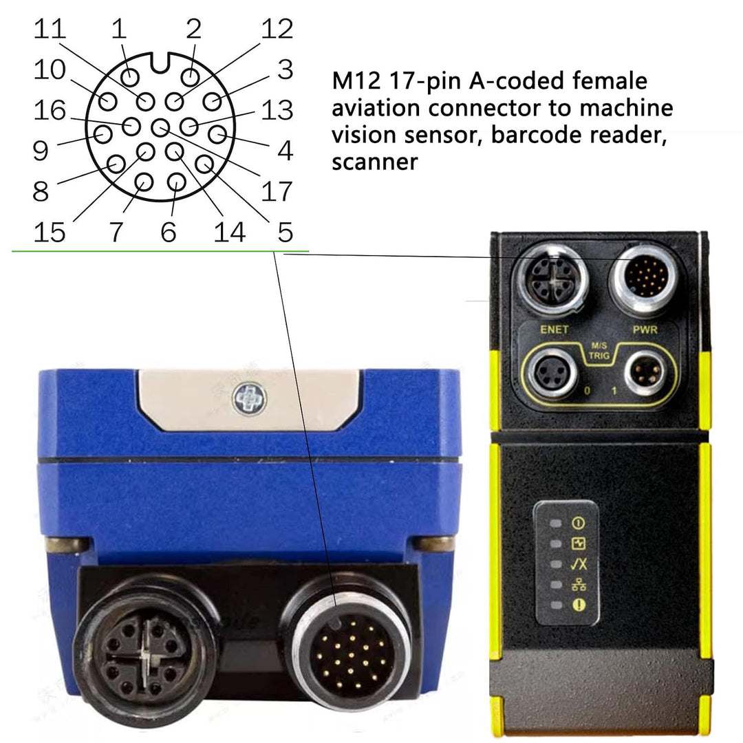 HangTon M12 17-pin A-code Kabel für SICK Inspector83x Lector64x, Banner ABR 3000 7000, Datalogic Mat