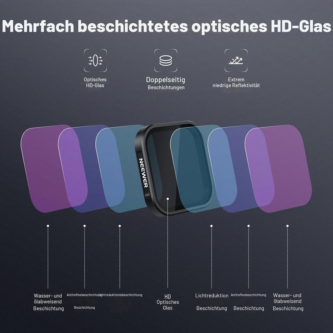 NEEWER 4er Pack ND Filter kompatibel mit Insta360 Ace Pro/Ace Pro 2, CPL + ND8 + ND16 + ND32, Nicht