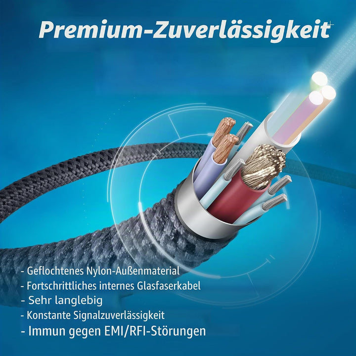 OWC 3,0 m langes USB4 (40 Gb/s) aktives optisches Kabel, 3,0 m