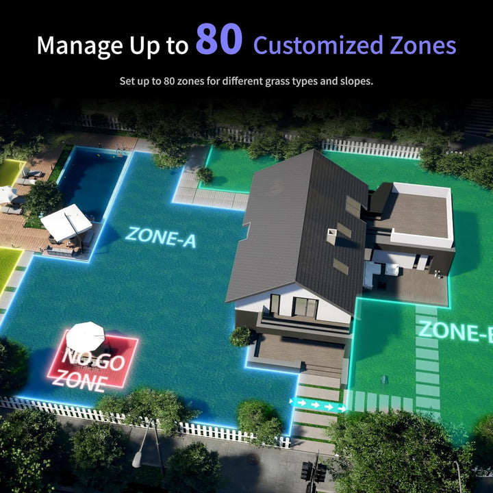 TRON SE Mähroboter ohne Begrenzungskabel, bis 1500m², VSLAM + nRTK Navigation mit 140° KI Vision, Ke