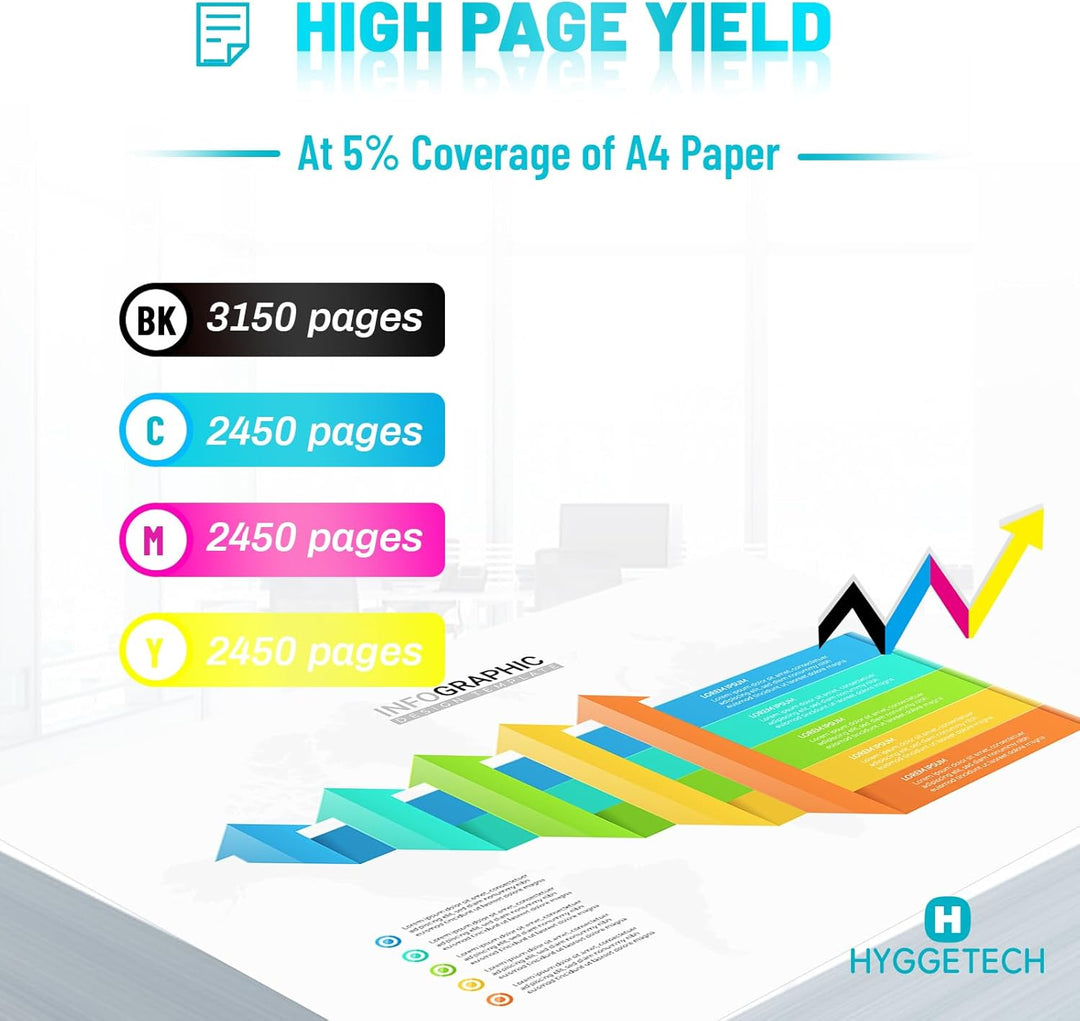 Hyggetech 207X W2210X No chip Kompatibler Toner Ersatz für HP 207X 207A Multipack W2210X W2211X W221