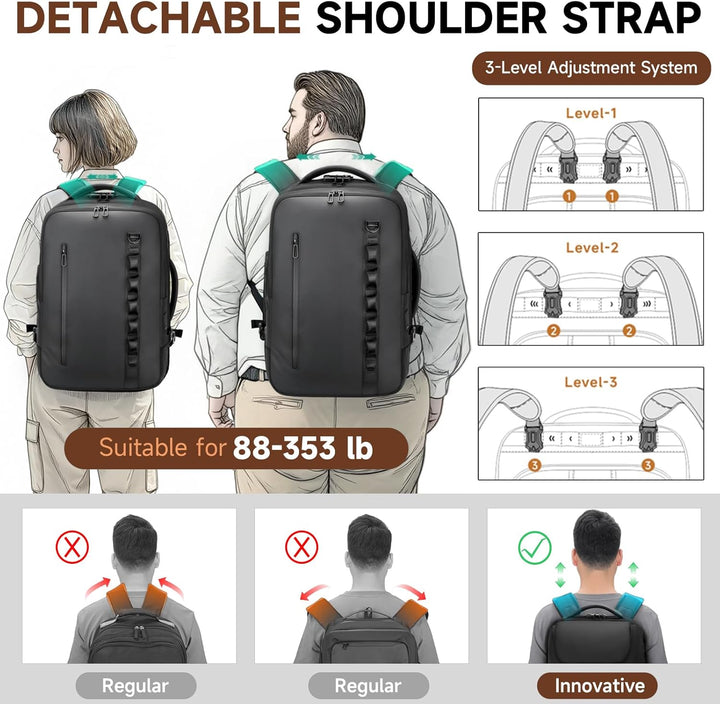 2-in-1-Reiserucksack mit Rollen, 50L Rucksack Trolley mit 17,3" Laptopfach- Handgepäck mit USB-C-Ans