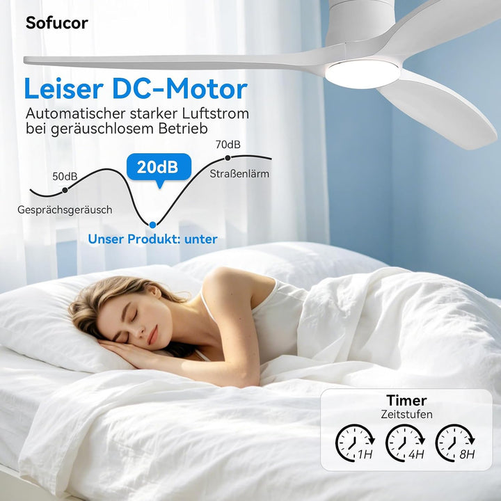 Sofucor 132cm Deckenventilator mit Beleuchtung,Massivholz Deckenventilator mit Licht und Fernbedienu