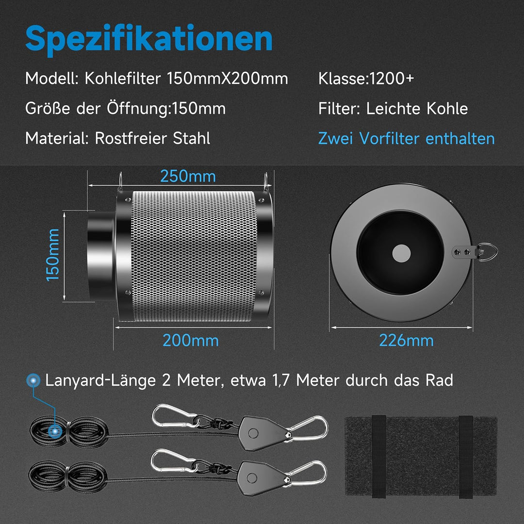 Hon&Guan Aktivkohlefilter Grow 150mm X 200mm, Kohlefilter mit 38mm Dickes RC48 Leichtes Carbon für G